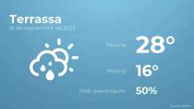 weather?weatherid=43&tempmax=28&tempmin=16&prep=50&city=Terrassa&date=16+de+septiembre+de+2023&client=CRG&data provider=aemet