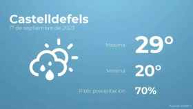 weather?weatherid=43&tempmax=29&tempmin=20&prep=70&city=Castelldefels&date=17+de+septiembre+de+2023&client=CRG&data provider=aemet