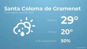 weather?weatherid=43&tempmax=29&tempmin=20&prep=50&city=Santa+Coloma+de+Gramenet&date=17+de+septiembre+de+2023&client=CRG&data provider=aemet