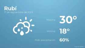 weather?weatherid=43&tempmax=30&tempmin=18&prep=60&city=Rub%C3%AD&date=17+de+septiembre+de+2023&client=CRG&data provider=aemet