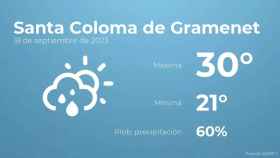 weather?weatherid=43&tempmax=30&tempmin=21&prep=60&city=Santa+Coloma+de+Gramenet&date=18+de+septiembre+de+2023&client=CRG&data provider=aemet