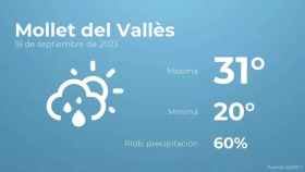 weather?weatherid=43&tempmax=31&tempmin=20&prep=60&city=Mollet+del+Vall%C3%A8s&date=18+de+septiembre+de+2023&client=CRG&data provider=aemet