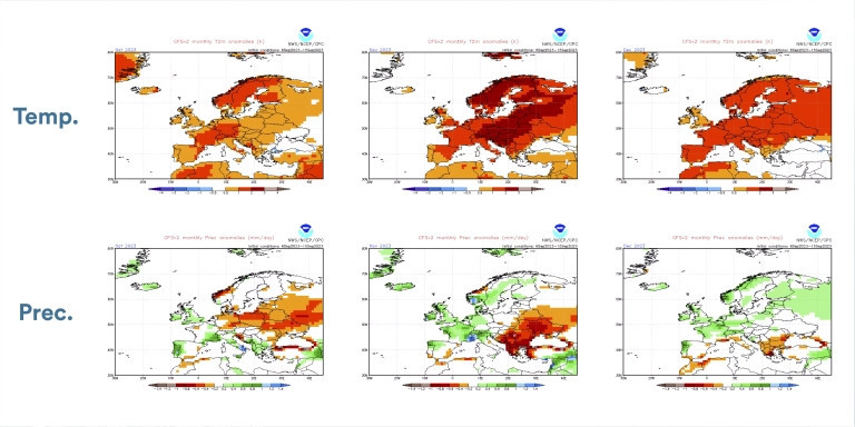 Temperatura y precipitaciones a niveles de superficie para los meses de octubre, noviembre y diciembre según el modelo americano (CFS)