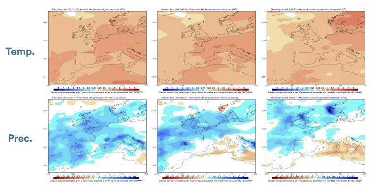 Temperatura y precipitaciones a niveles de superficie para los meses de octubre, noviembre y diciembre según el modelo europeo (ECMWF)