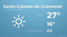 weather?weatherid=11&tempmax=27&tempmin=16&prep=0&city=Santa+Coloma+de+Gramenet&date=11+de+octubre+de+2023&client=CRG&data provider=aemet