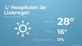 weather?weatherid=11&tempmax=28&tempmin=16&prep=0&city=+L%27+Hospitalet+de+Llobregat&date=11+de+octubre+de+2023&client=CRG&data provider=aemet