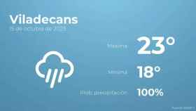 weather?weatherid=26&tempmax=23&tempmin=18&prep=100&city=Viladecans&date=15+de+octubre+de+2023&client=CRG&data provider=aemet