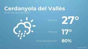 weather?weatherid=44&tempmax=27&tempmin=17&prep=80&city=Cerdanyola+del+Vall%C3%A8s&date=18+de+octubre+de+2023&client=CRG&data provider=aemet