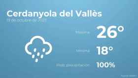 weather?weatherid=25&tempmax=26&tempmin=18&prep=100&city=Cerdanyola+del+Vall%C3%A8s&date=19+de+octubre+de+2023&client=CRG&data provider=aemet