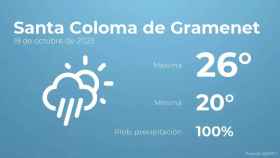 weather?weatherid=24&tempmax=26&tempmin=20&prep=100&city=Santa+Coloma+de+Gramenet&date=19+de+octubre+de+2023&client=CRG&data provider=aemet