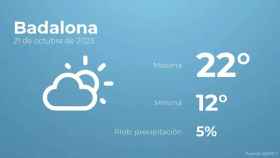 weather?weatherid=12&tempmax=22&tempmin=12&prep=5&city=Badalona&date=21+de+octubre+de+2023&client=CRG&data provider=aemet