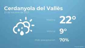 weather?weatherid=43&tempmax=22&tempmin=9&prep=70&city=Cerdanyola+del+Vall%C3%A8s&date=22+de+octubre+de+2023&client=CRG&data provider=aemet