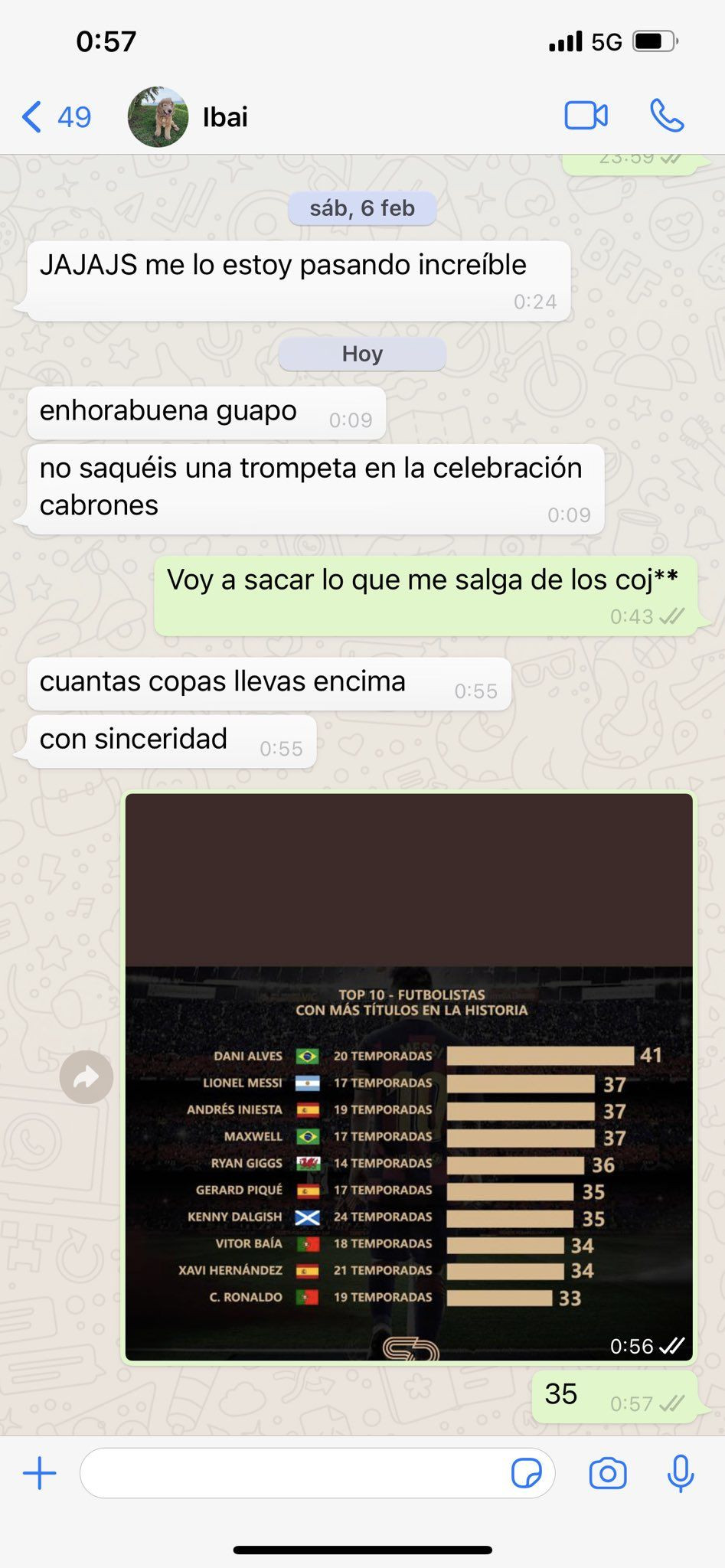 Conversación entre Gerard Piqué e Ibai Llanos / TWITTER