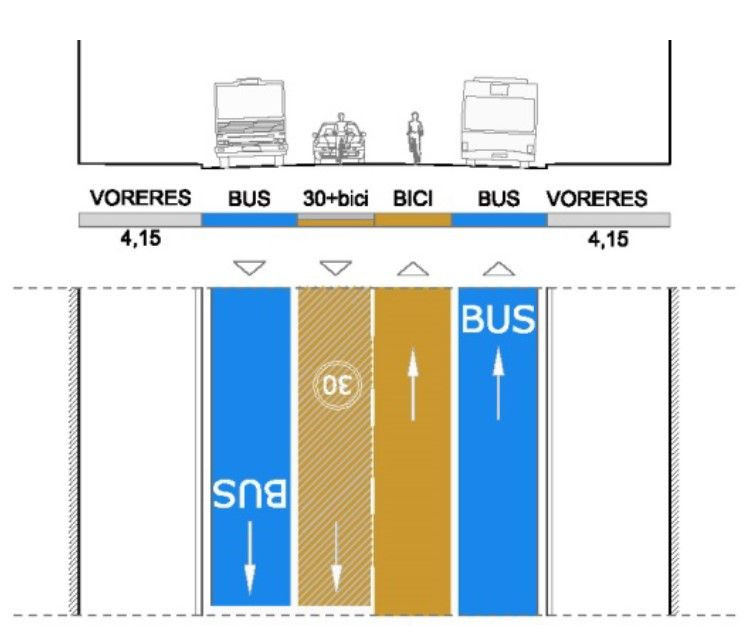 Última propuesta del Ayuntamiento para vía Laietana / AYUNTAMIENTO DE BCN