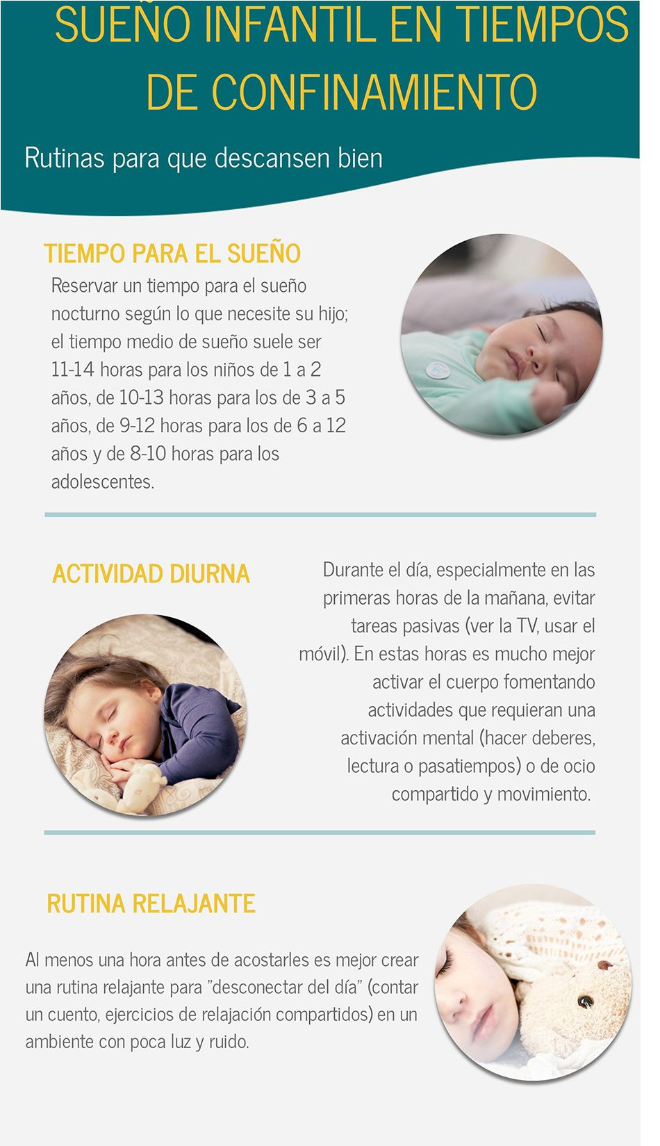 Infografía sobre la rutina del sueño de los niños confinados / JENNIFER MOLINA