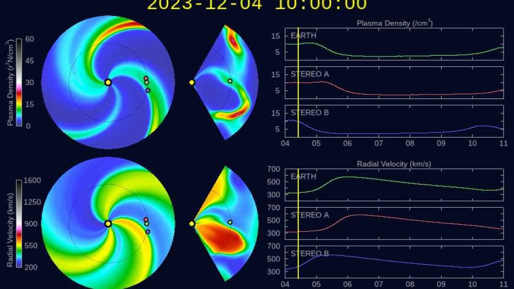 Llegada de plasma a la Tierra a partir de una eyección de masa coronal