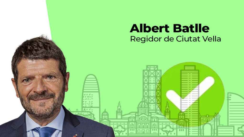 Fotomontaje de Albert Batlle