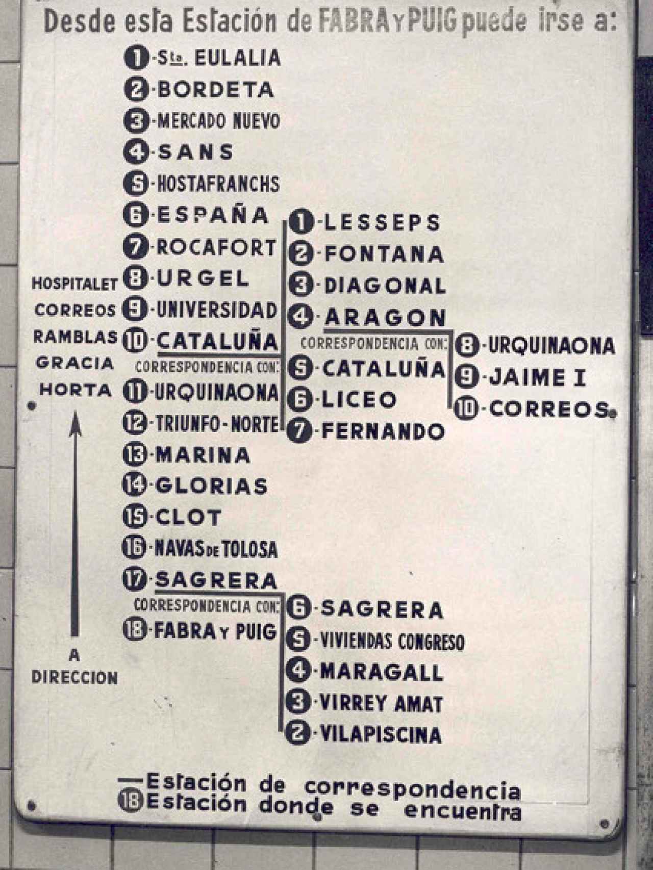 Imagen de archivo de los paneles informativos del metro de Barcelona