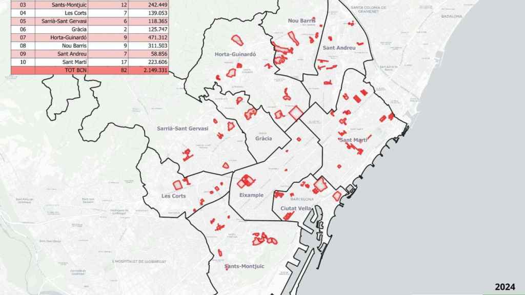 Mapa de la presencia de mosquitos en Barcelona