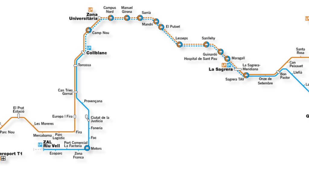 Mapa del futuro metro de Barcelona