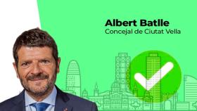 Fotomontaje de Albert Batlle