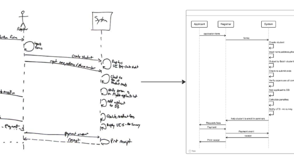 Diagram.ly