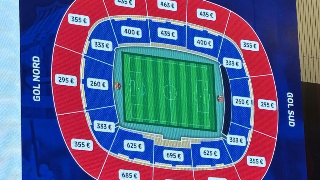 Precio de los pases del Camp Nou