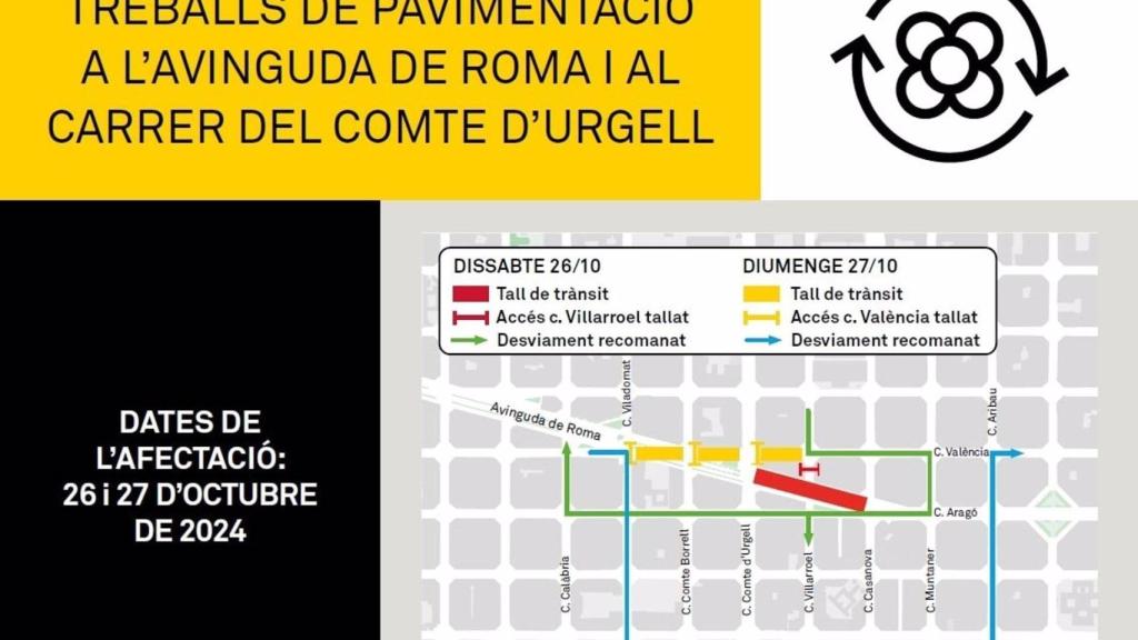 Mapa de los trabajos de pavimentación de este fin de semana en el Eixample de Barcelona