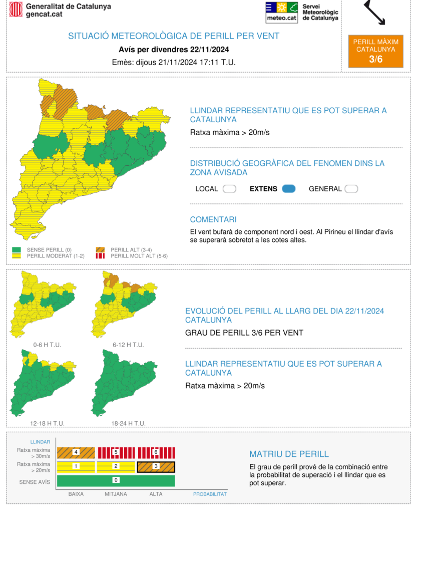 Mapa de los avisos por riesgo de fuertes vientos en Catalunya