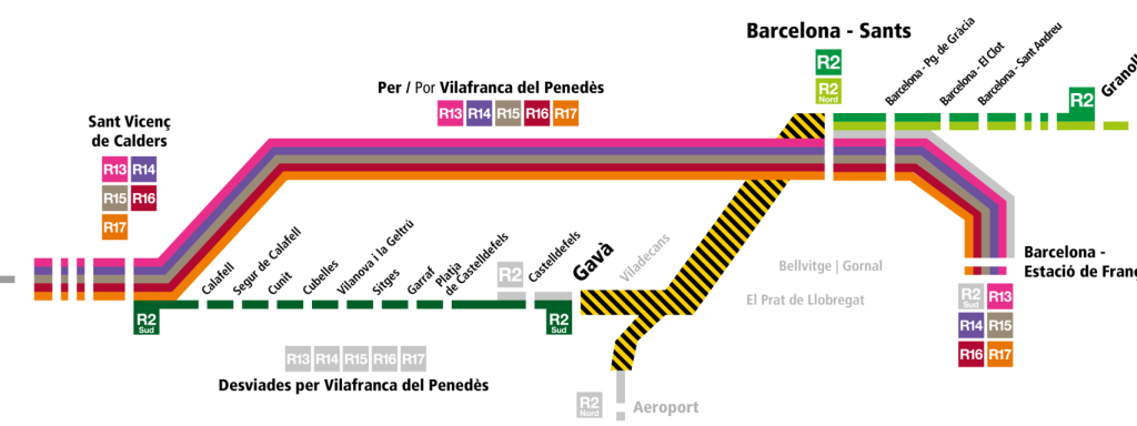 Afectaciones por las obras en el Aeropuerto de El Prat