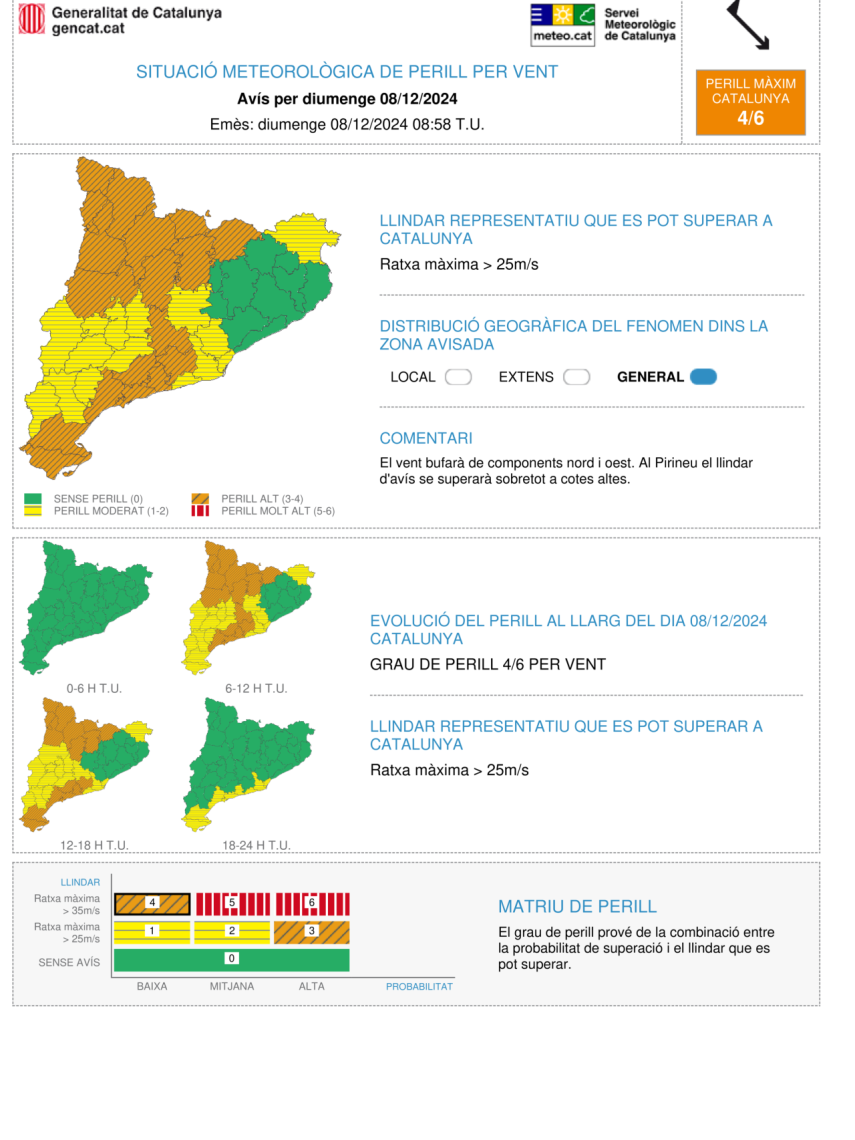 Previsión del Meteocat para el 8 de diciembre de 2024