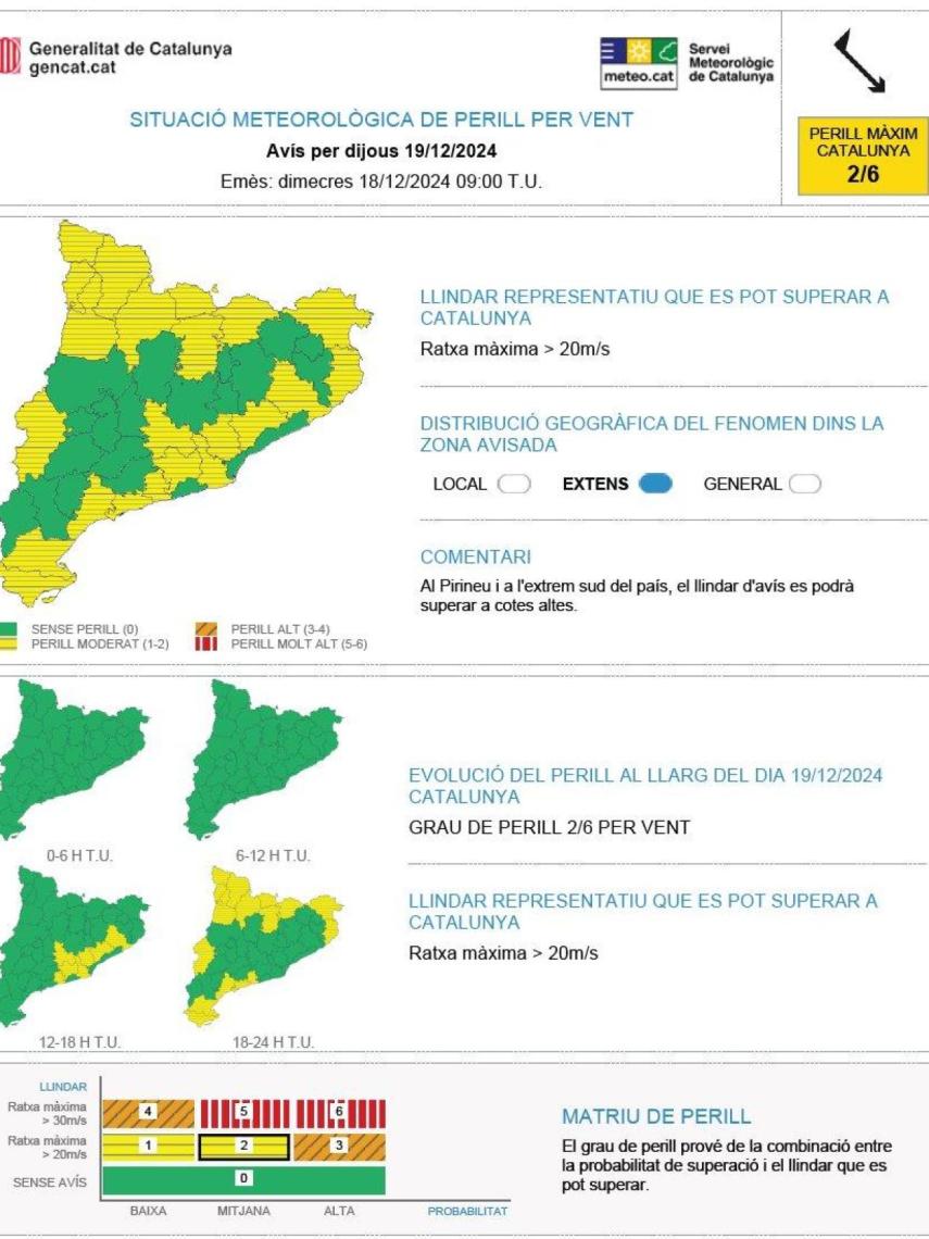 Previsión Meteocat 19 y 20 de diciembre de 2024