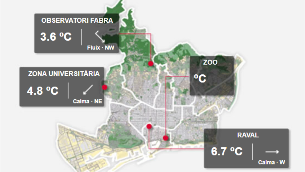 Temps a les 09:00 hores del matí del 14 de gener de 2025 a les diferents estacions de Barcelona