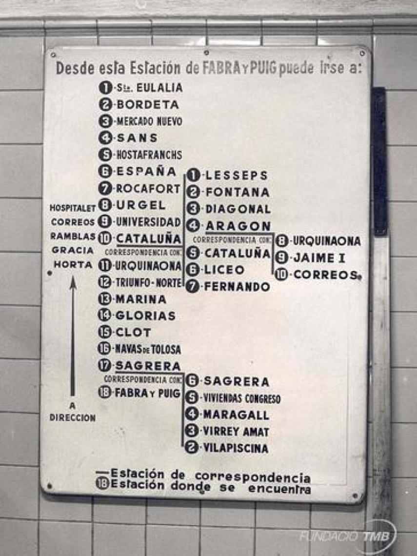 Panel con las líneas de la L1 del metro de Barcelona en el año 1964