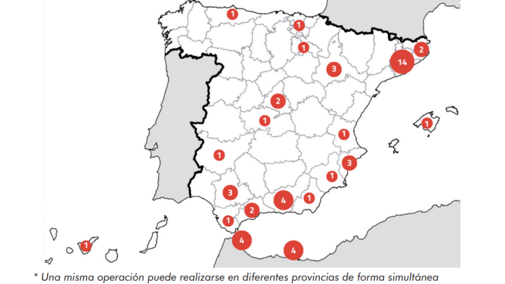 Distribución geográfica de las operaciones realizadas