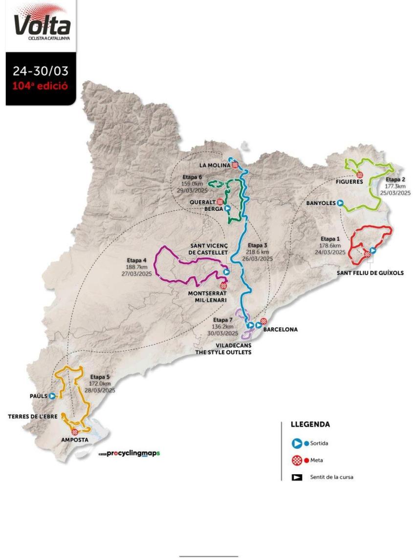 Recorrido de la Volta a Catalunya 2025