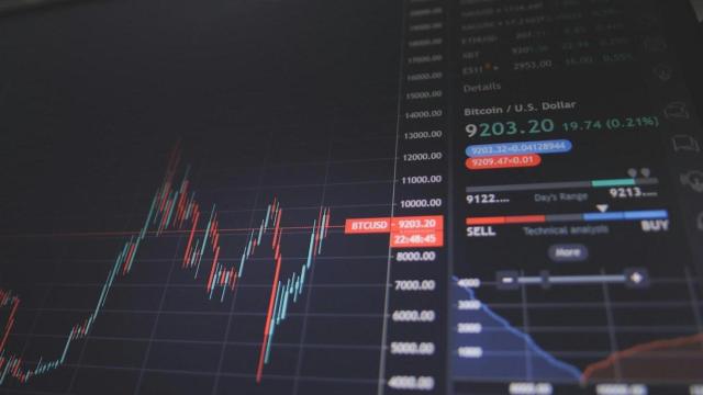 Movimientos en el cambio de Bitcoins con el dólar americano